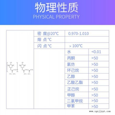 國產(chǎn)涂料用受阻胺類光穩(wěn)定劑UV-292利安隆涂料光穩(wěn)定劑UV292廠家供應 涂料用uv292
