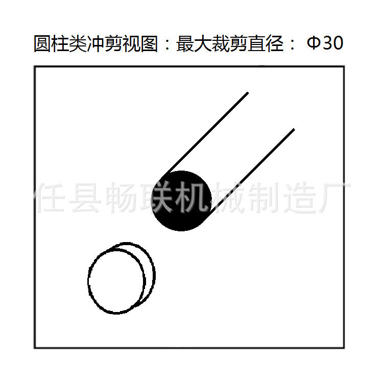 沖剪機(jī)，圓柱圖.png