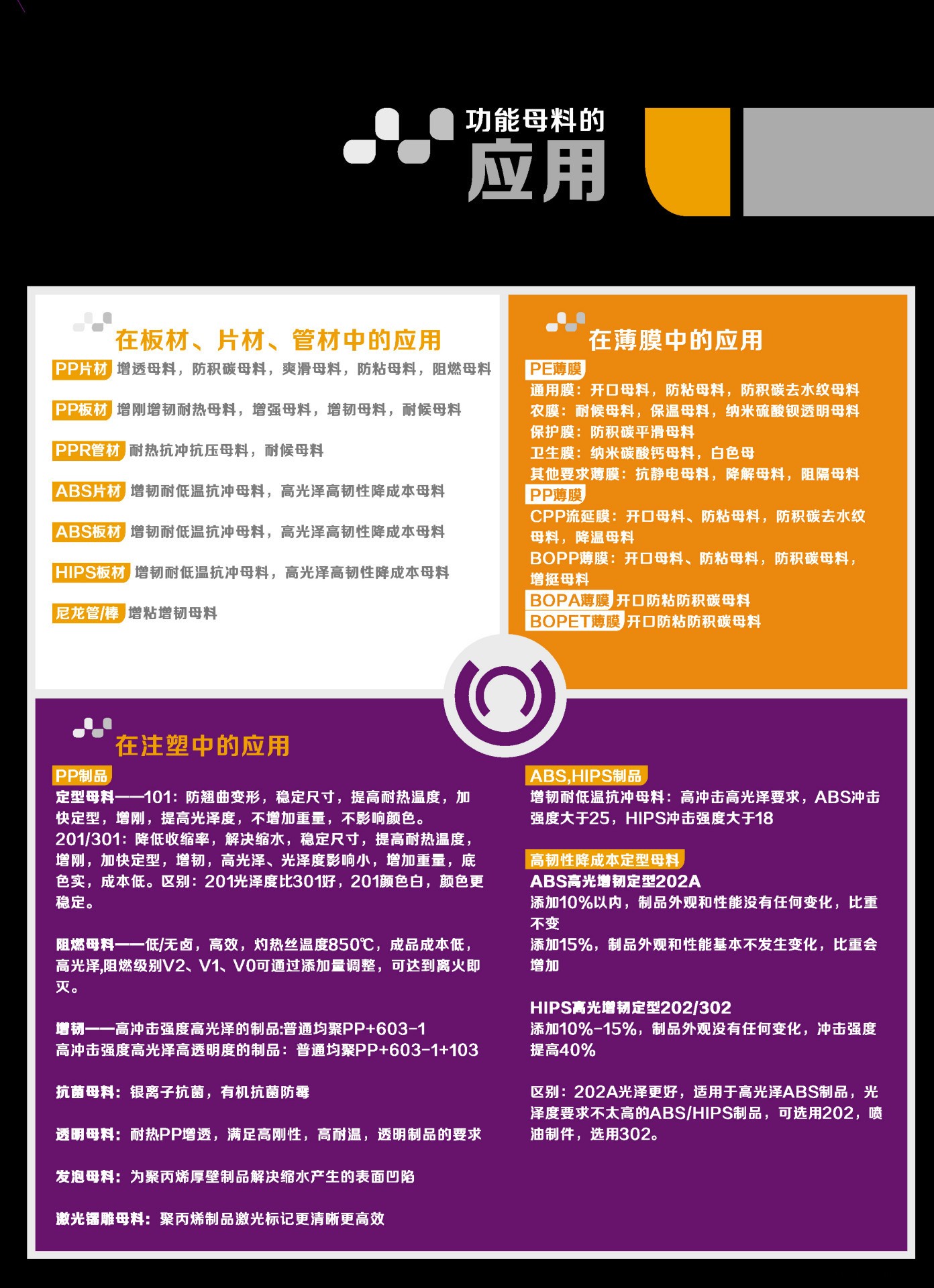 詳情4
