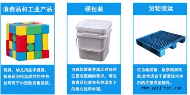 應(yīng)用2
