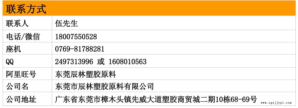 名片