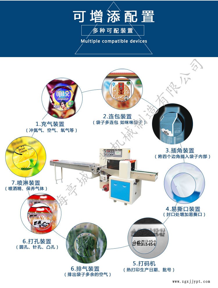 專業(yè)包裝 毛巾 清潔球枕式快速包裝機(jī) 密封圈 杯墊全自動包裝機(jī)示例圖6