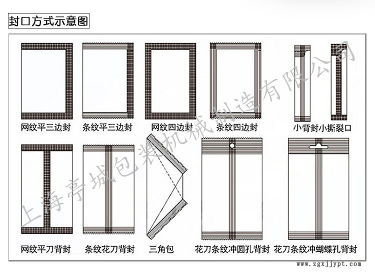 專業(yè)銷售 海綿 鋼絲球枕式快速包裝機(jī) 密封圈 杯墊全自動包裝機(jī)示例圖4