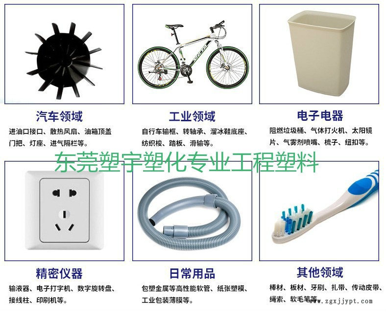 流延膜專用料EAA 美國杜邦 2174 吹塑用膠粘劑，吹塑應用 涂料示例圖7