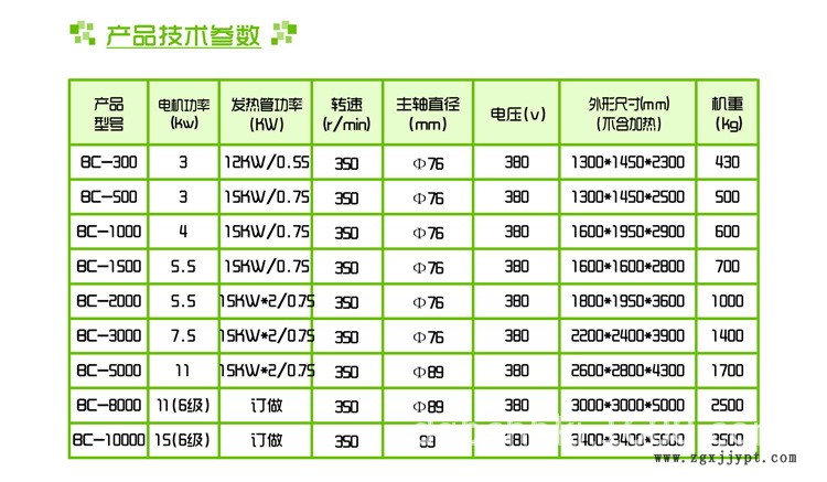 廠家強烈推薦 化工原料立式攪拌機 膠粉混合機 石灰粉攪拌機示例圖5