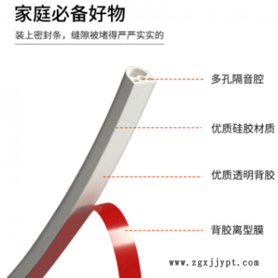 門窗密封條防盜門窗戶門縫擋風條降噪防塵保暖隔音硅膠自粘 門封條
